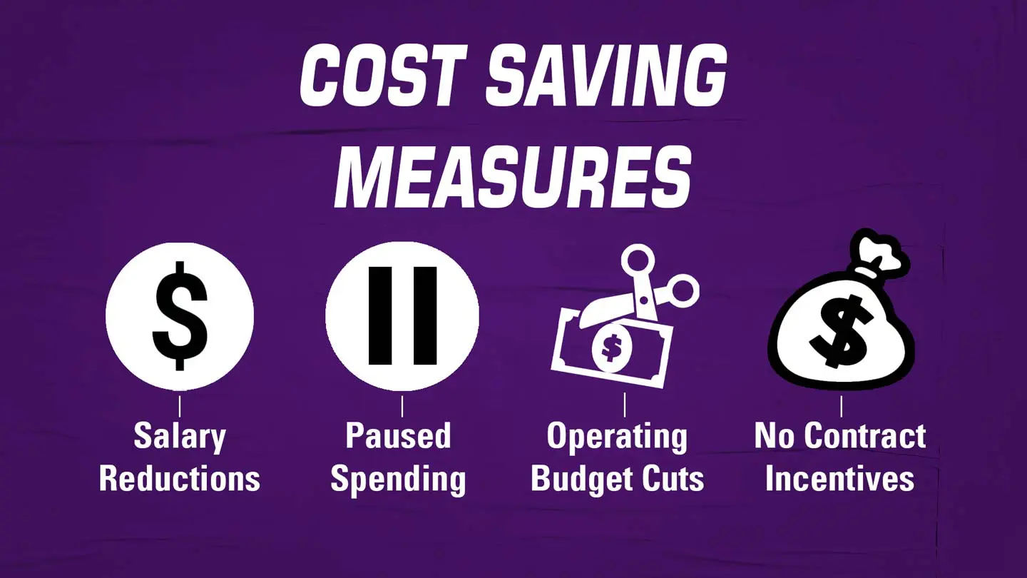 Cost Saving Measures graphic